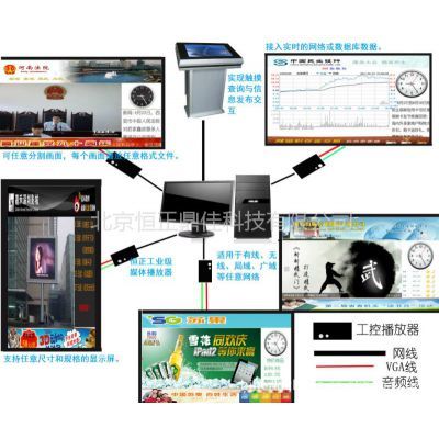 【供應(yīng)數(shù)字標(biāo)牌廣告機(jī)電子公告系統(tǒng)軟件及硬件】價(jià)格_廠家 - 中國供應(yīng)商