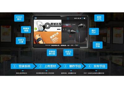 中銀科技BOCT液晶廣告機多媒體信息發布系統